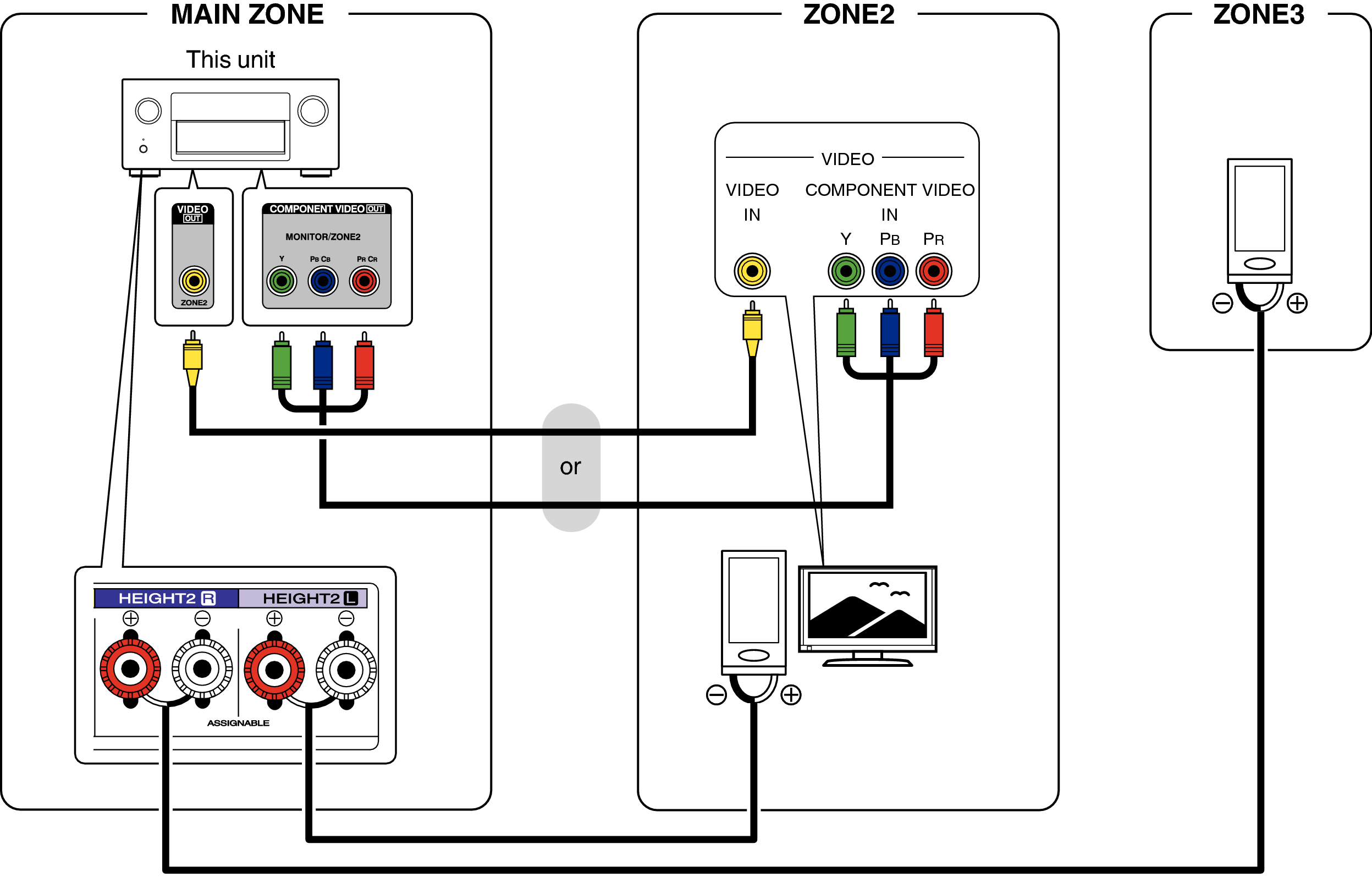 Pict ZONE Audio4 X4E3